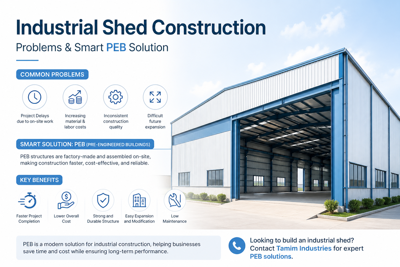 Industrial Shed Construction: Common Problems & Smart PEB Solution for Faster Growth