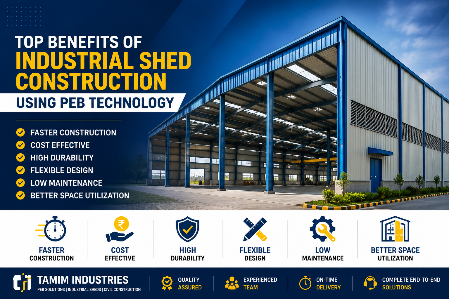 Top Benefits of Industrial Shed Construction Using PEB Technology
